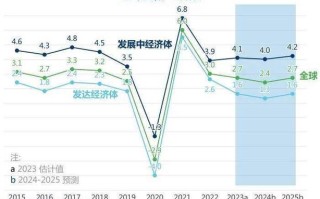 tpp形势与政策论文，2020形势与政策800字论文