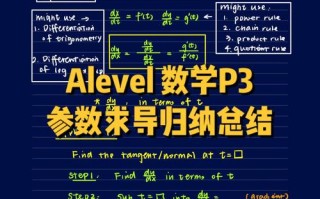 数学p1什么时候考试，数学p1什么时候考试的