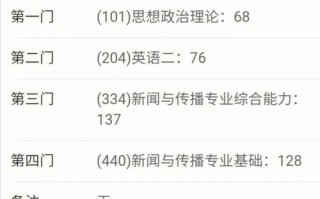 考试方式21什么意思，考试方式21和25什么区别