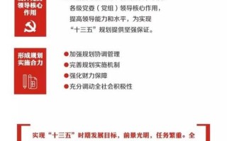 形势与政策论文十三五，形势与政策2021论文十三五