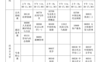 十月份有什么报名考试，十月份有什么报名考试的