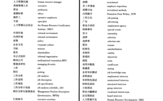 人力物力资源英文翻译，人力资源 英文翻译