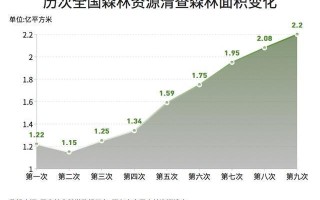 森林资源的特点论文，关于森林资源的论文