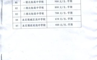 辅导班优惠政策有哪些，辅导班优惠活动政策