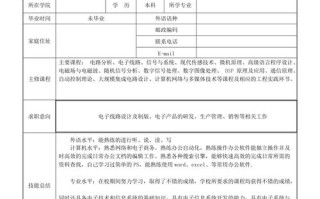 人力资源大学什么专业，人力资源大学什么专业比较好