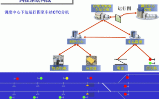 818综合考试考什么，816综合知识