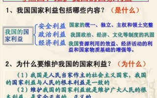 和平方法是什么政策，和平的方式解决问题