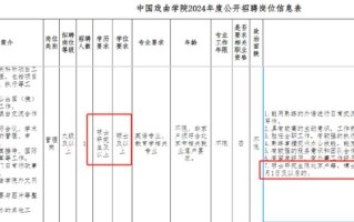 地方公共政策学是什么专业，地方公共政策和中央公共政策的关系