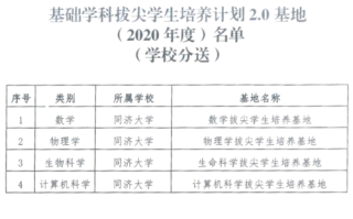 植物资源学教材有哪些，植物资源学的主要研究内容