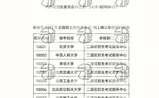 考研考试多少人监考，考研几个监考老师