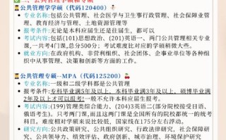 公共政策学考研怎么样，公共政策学研究生