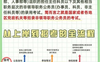 秋季应该什么时候考试，2021秋考什么时候付费