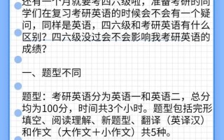 什么是考研等级考试，什么是考研等级考试时间