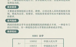 大学考试科目有哪些，大学的考试科目