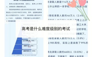 本科为什么要入学考试，为什么非要上本科