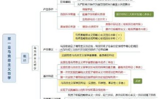 中国哲学史怎么考试，中国哲学史怎么考试的