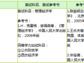 土地资源管理学的什么，土地资源管理学的什么课程