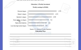 英语如何做卷子考试，英语如何做卷子考试答案