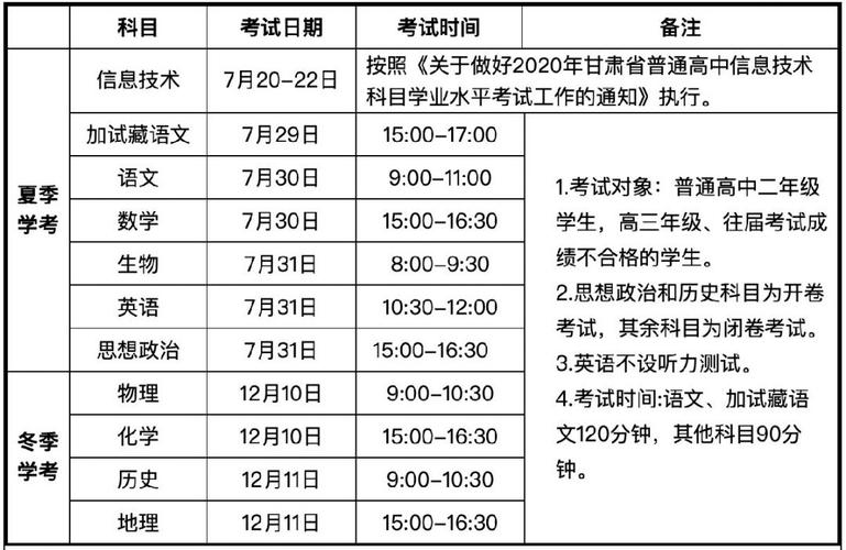 mpa考试满分是多少，mpa考试满分是多少啊-第7张图片-优浩百科