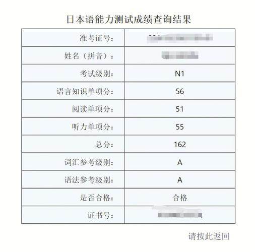 二外日语什么时候考试，二外日语考试时间-第6张图片-优浩百科