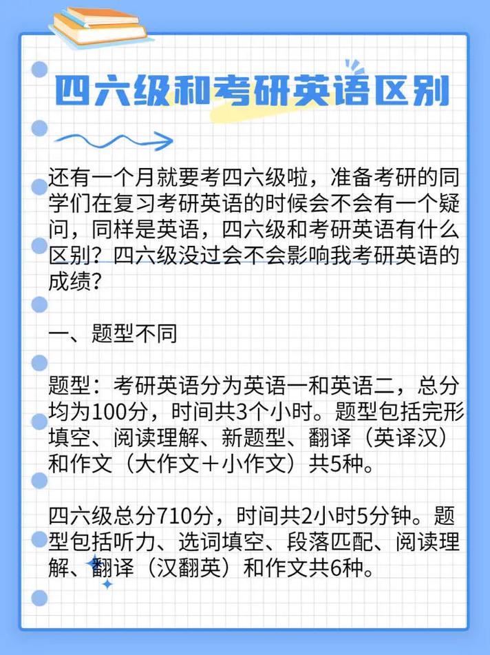 什么是考研等级考试，什么是考研等级考试时间-第1张图片-优浩百科