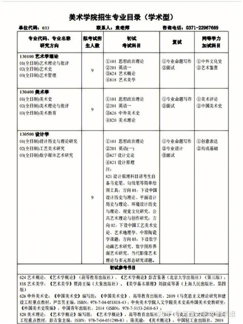 考研怎么查考试书目，如何查看考研书目-第5张图片-优浩百科