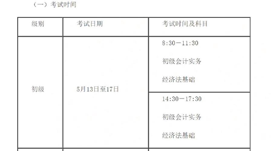 上海财经什么时候考试，上海财经什么时候考试报名-第2张图片-优浩百科