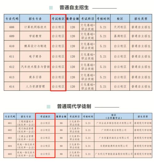 上海财经什么时候考试，上海财经什么时候考试报名-第7张图片-优浩百科