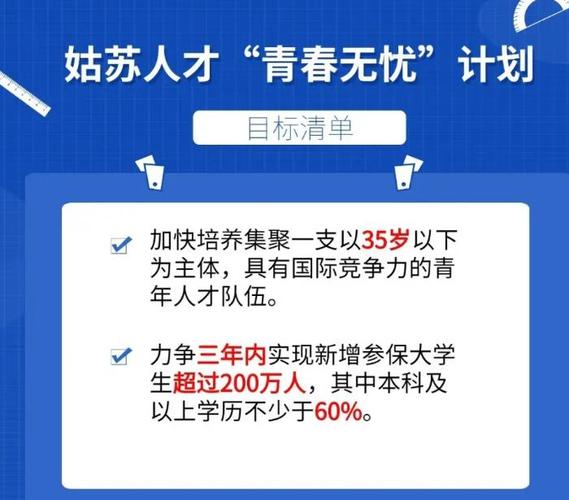 昆山有什么研究生政策，昆山市研究生招聘信息-第1张图片-优浩百科