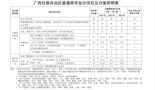 蒙古族享受的少数民族政策有哪些，蒙古族享受的少数民族政策有哪些特点-第1张图片-优浩百科