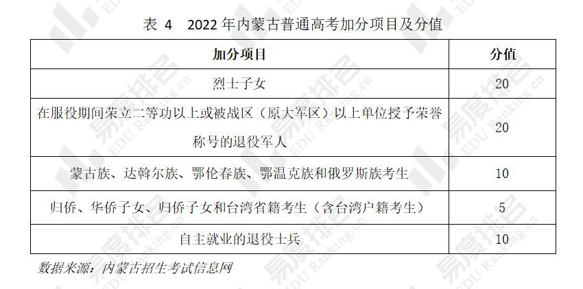 蒙古族享受的少数民族政策有哪些，蒙古族享受的少数民族政策有哪些特点-第5张图片-优浩百科