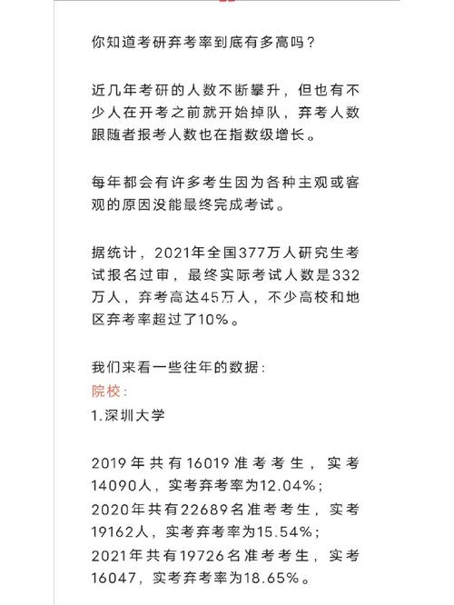 缺考研究生考试怎么办，缺考研究生考试会怎么样-第1张图片-优浩百科