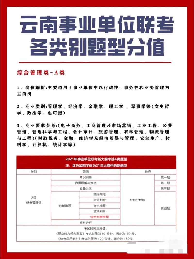 农业资源与环境考什么，农业资源与环境专业科目-第1张图片-优浩百科