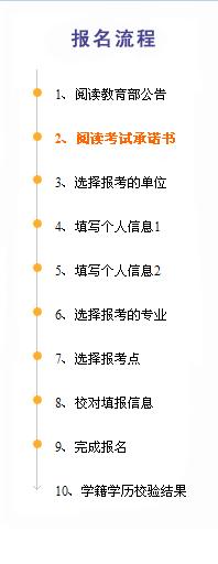 考研的考试方式怎么选，考研怎么选取考试科目-第5张图片-优浩百科