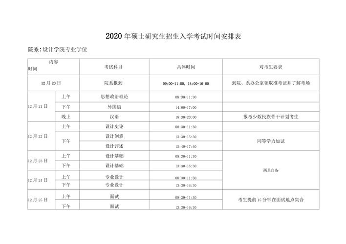 专业硕士什么时候考试，专硕什么时间考试-第5张图片-优浩百科