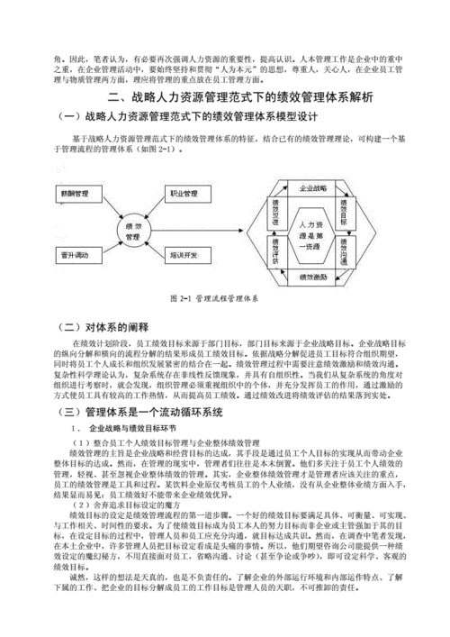 人力资源毕业论文提纲，人力资源毕业论文提纲范文样本-第7张图片-优浩百科