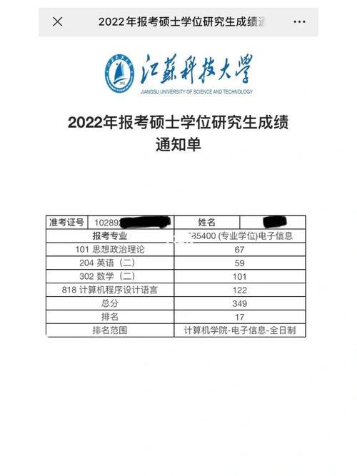 镇江考研什么时候考试，镇江教育考试院考研-第1张图片-优浩百科