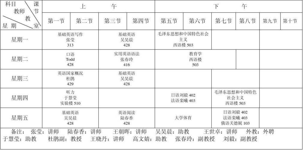 研究生考试多少分挂科，研究生多少分算挂科-第2张图片-优浩百科