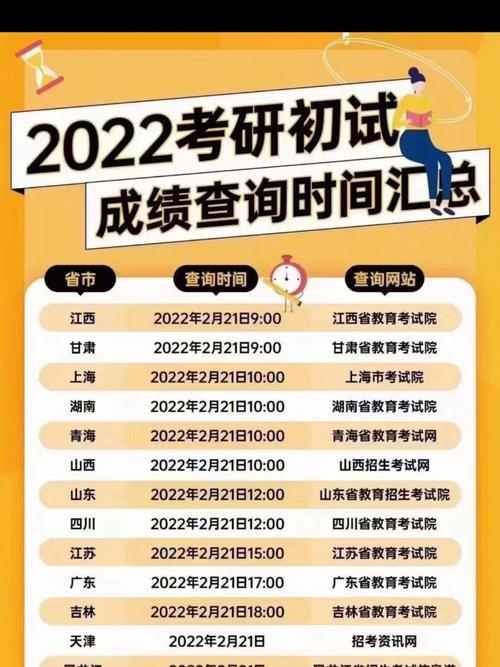 研招网怎么查考试书目，研招网查借鉴书目-第5张图片-优浩百科