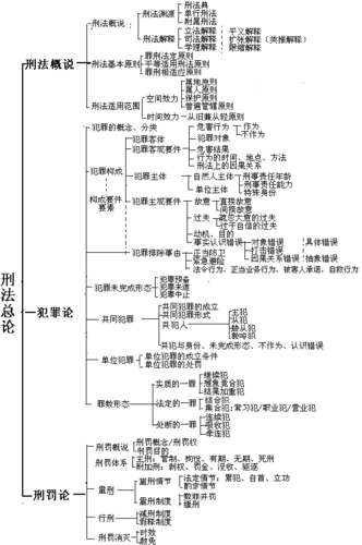 刑事政策论文2016，刑事政策论文1500字-第1张图片-优浩百科