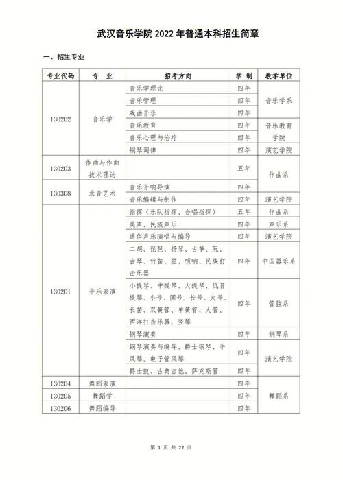 音乐硕士都怎么考试，音乐学硕士考试科目-第1张图片-优浩百科