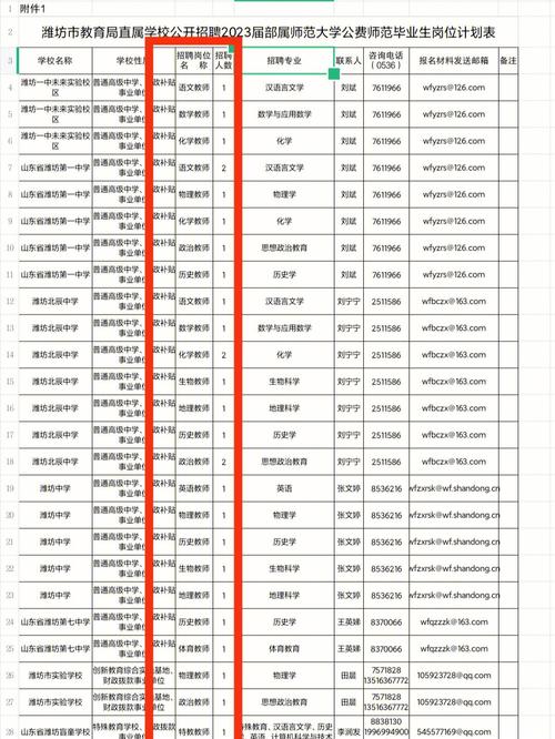 辽宁师范有什么政策，辽宁师范有什么政策可以报考-第2张图片-优浩百科