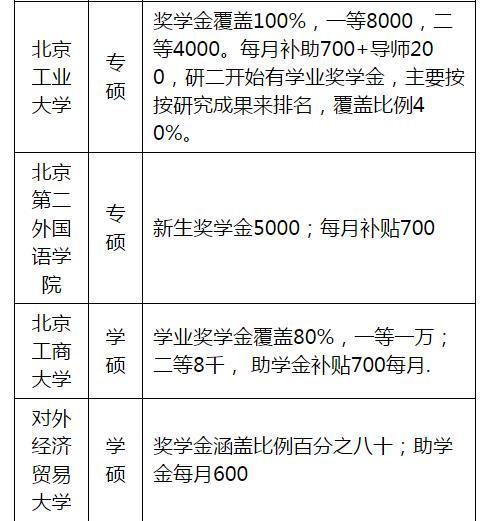 少干有什么政策，少干有什么要求-第5张图片-优浩百科