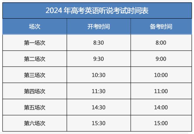 你什么时候考试英语，什么时候考试英语四六级-第1张图片-优浩百科