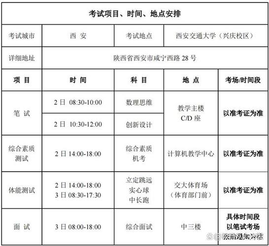 博士招生什么时间考试，博士生考试什么时候报考-第3张图片-优浩百科