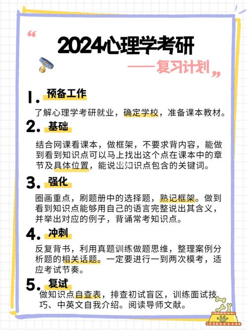 普通心理学考试考什么，普通心理学考点精讲-第1张图片-优浩百科