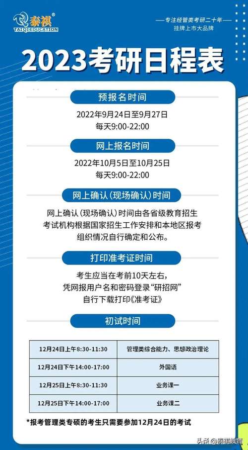 怎么报考研究生考试，如何报考研究生考试-第7张图片-优浩百科