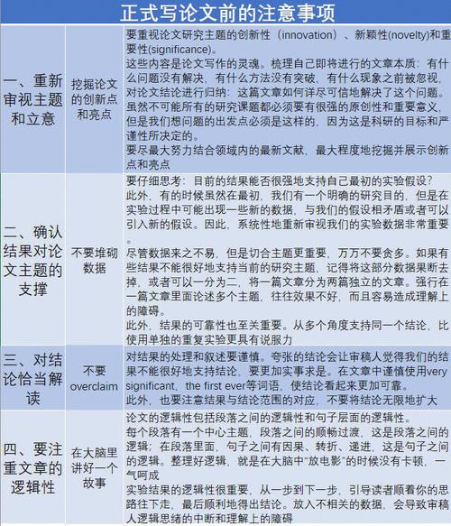 政策变更相关论文，政策变更相关论文怎么写-第2张图片-优浩百科