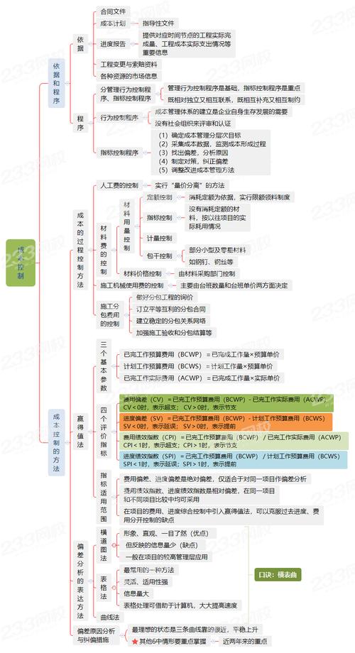 政策变更相关论文，政策变更相关论文怎么写-第8张图片-优浩百科