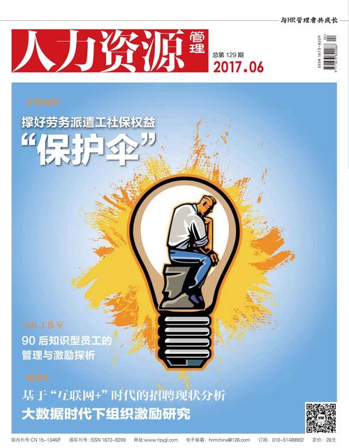 人力资源管理论文期刊，人力资源管理论文期刊怎么写-第4张图片-优浩百科